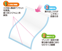薬袋 画像